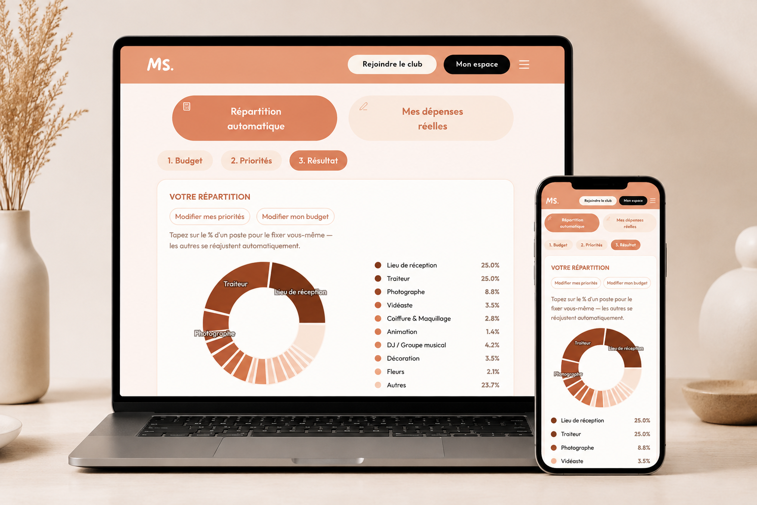 Calculateur de budget automatisé